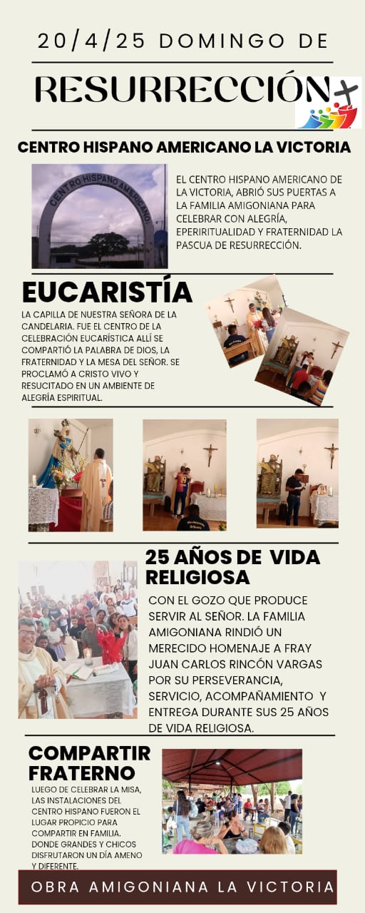 Eucaristía Domingo de Resurrección