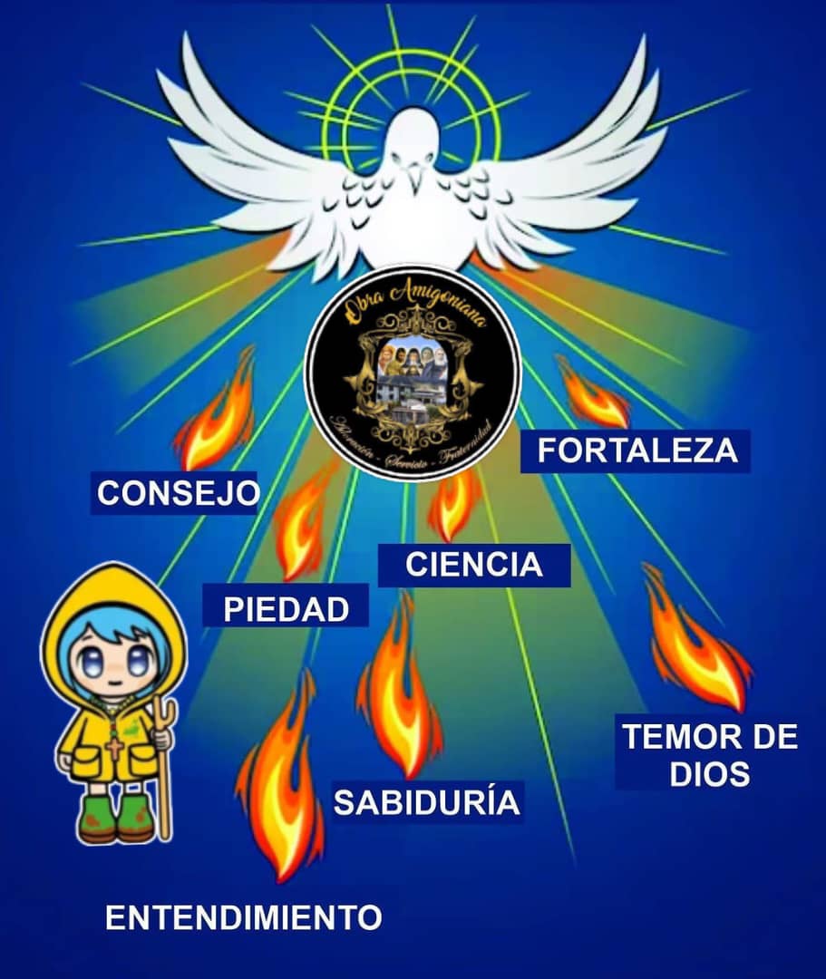 Reflexionando los dones del Espíritu Santo